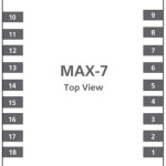 u-blox MAX-7