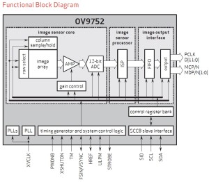 OV09752 block